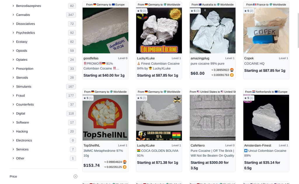 Atlas Darknet Market Products