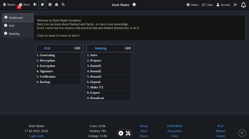 Dark Matter Darknet Market Academy